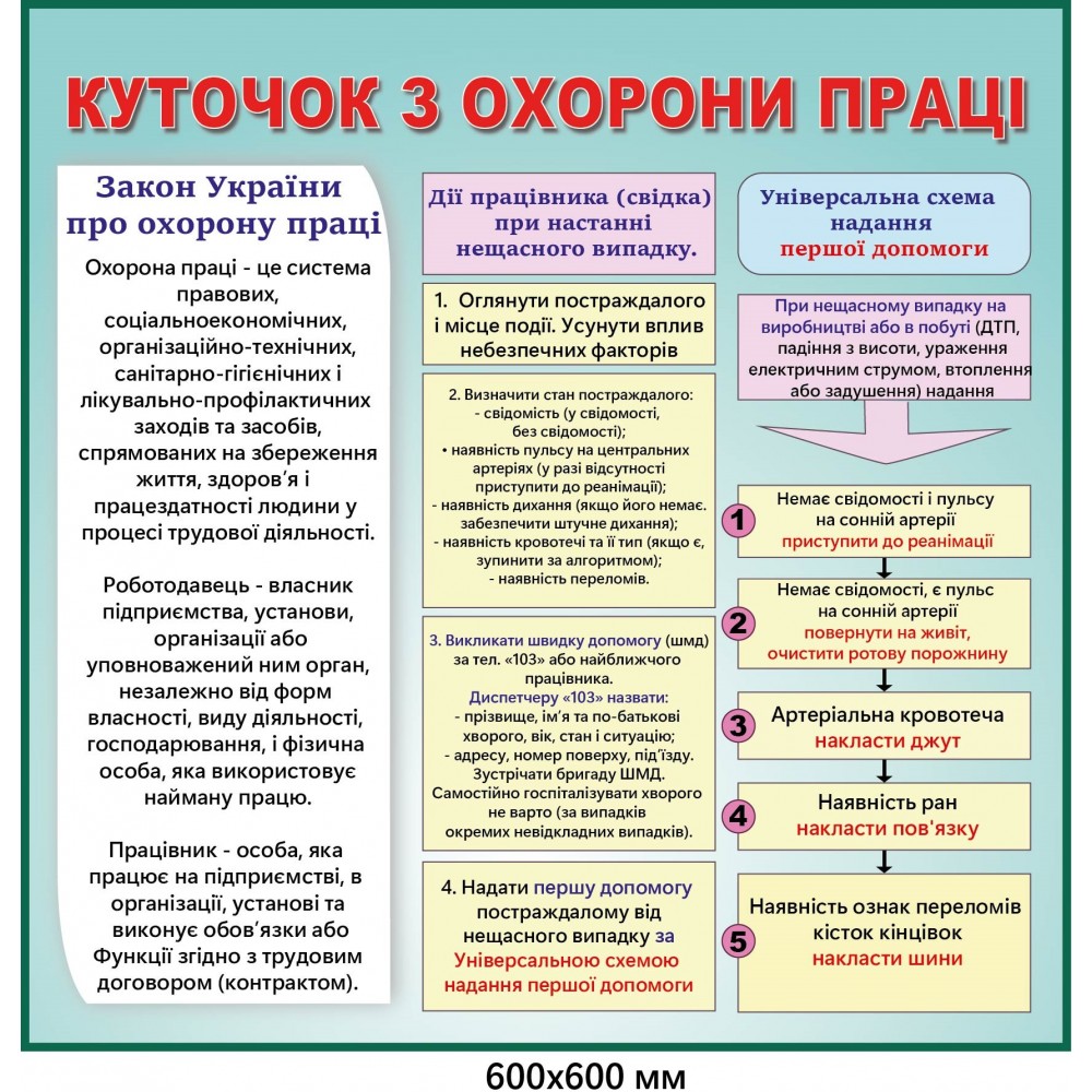 Информационный стенд "Охрана труда" с универсальной схемой первой помощи 600х600 мм